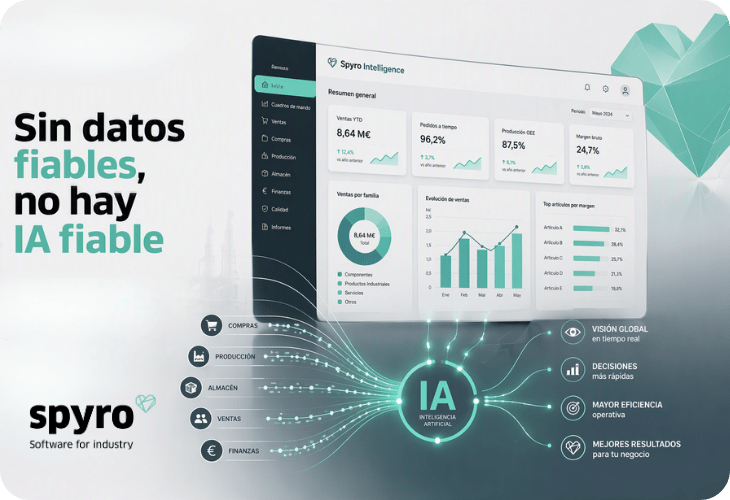plataforma de análisis de datos integrada con ERP y con IA